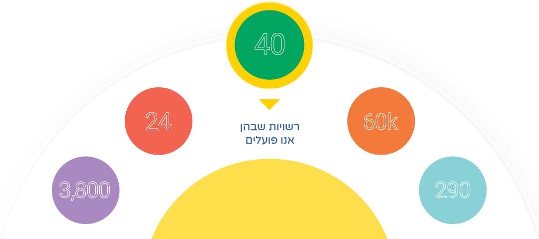 number_mobile_0001_Vector-Smart-Object